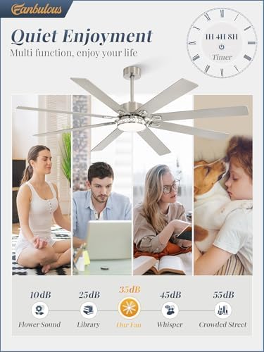 Fanbulous 72 Inch Nickel Ceiling Fan - Image 3