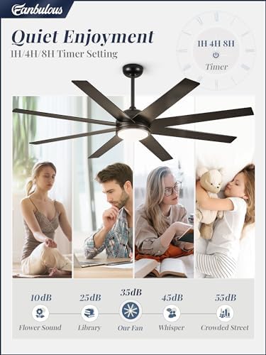 72" Ceiling Fan with LED Light and Remote - Classic Black