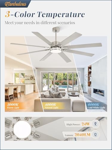 Fanbulous 72 Inch Nickel Ceiling Fan - Image 2