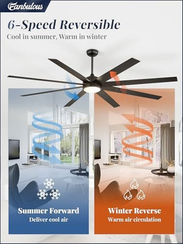 80" Ceiling Fan with LED Light and Remote - Black