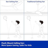 52" Low-Profile Modern Ceiling Fan with Remote – White Curved Blades, 3-Blade, DC Motor, No Light