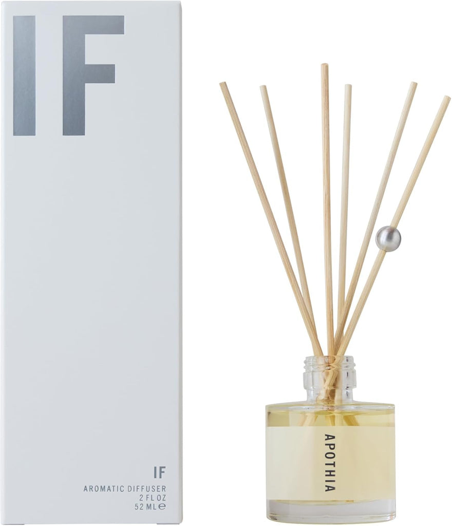 IF Mini Aromatic Diffuser| Modern White Floral & Citrus | Up to 6 Months | 2 oz | 55 ml | Small Batches for Luxury