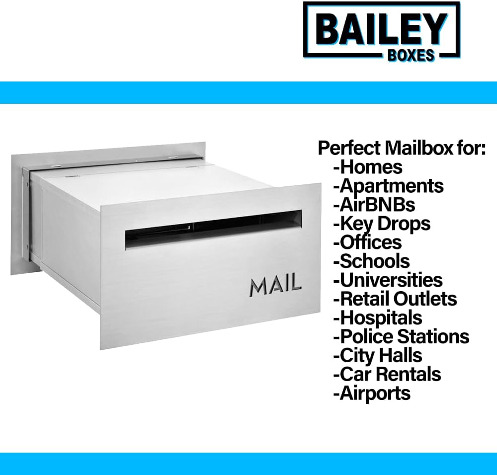 Brick-in Chute Through The Wall Stainless Steel Mailbox - Modern Architectural Locking Design - 8.75" H x 15.75" W