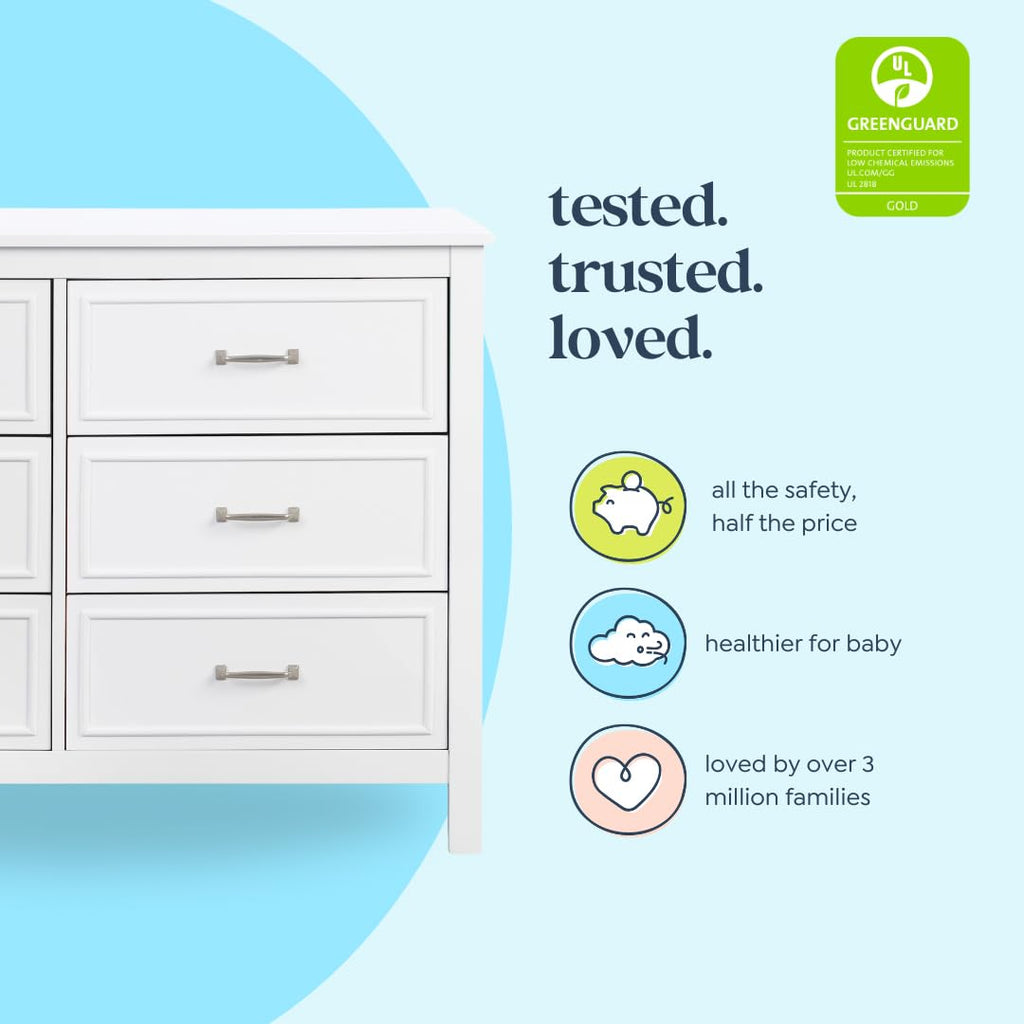 Charlie 6-Drawer Double Dresser in White