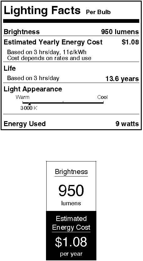 Lighting 5279000 9 Watt (100 Watt Equivalent) A15 Dimmable Clear Filament LED Light Bulb, Medium Base