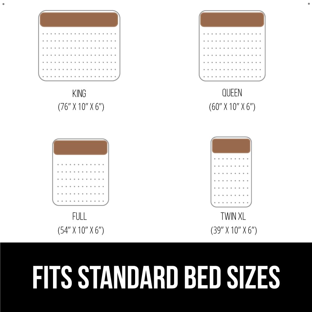 Patented Bed Wedge Pillow for Headboard Gap, King, White