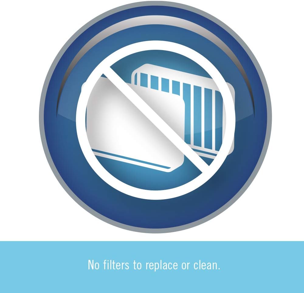 TotalClean Personal UV-C Plug-In Air Sanitizer - Small Air Purifier for Bedrooms and Bathrooms, Buil