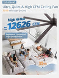 ZMISHIBO 84 Inch Oil Bronze Ceiling Fan - Image 2