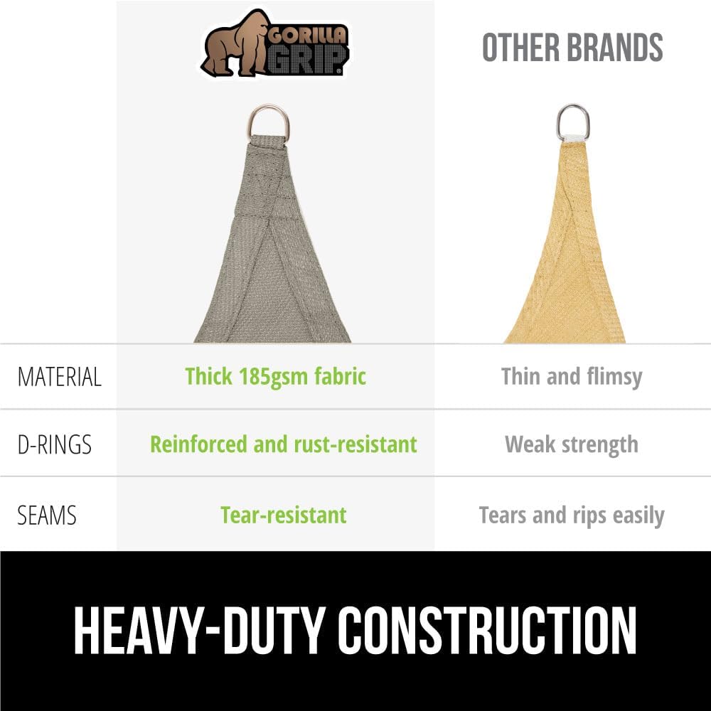 Heavy Duty Sun Shade, UV Protection Fade Tear and Rust Resistant Rectangle Sunshade Canopy, Curved Edges Blocks