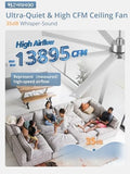 ZMISHIBO 96 Inch Nickel Ceiling Fan - Image 2