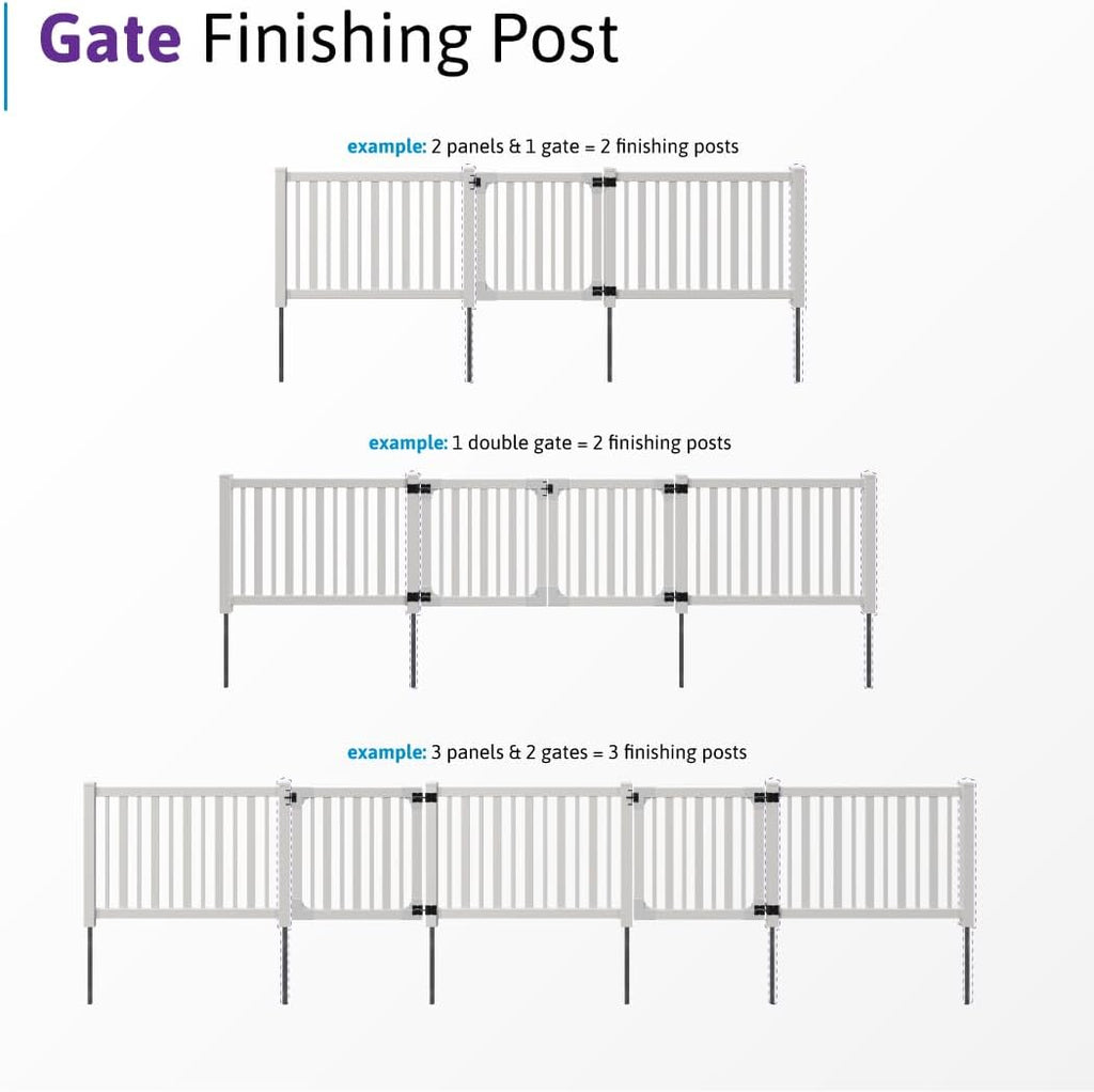 4ft White Vinyl Finishing Post BL19042 | No Dig, Steel Pipe Anchor Kit, Permanent, For Nantucket, Sturbridge, Westport Fence &