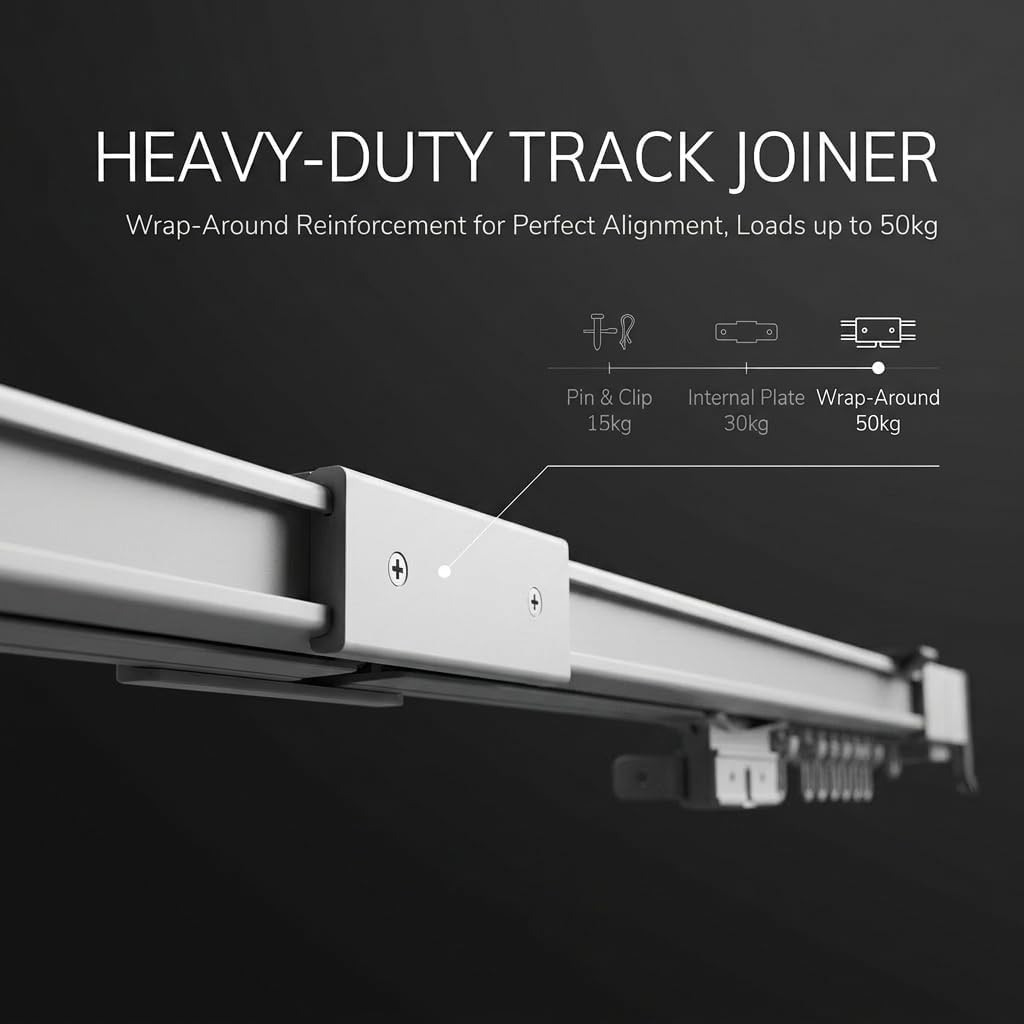 Smart Curtains System, Electric Curtain Track with Automated Rail【Motorized and Adjustable Tracks/Rod/Pole (up to 3.2