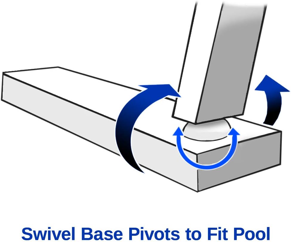 Hi-Rise Reverse Bend Stainless Steel in-Pool Ladder w/Stainless Steel Steps | for Above-Ground Swimming Pools