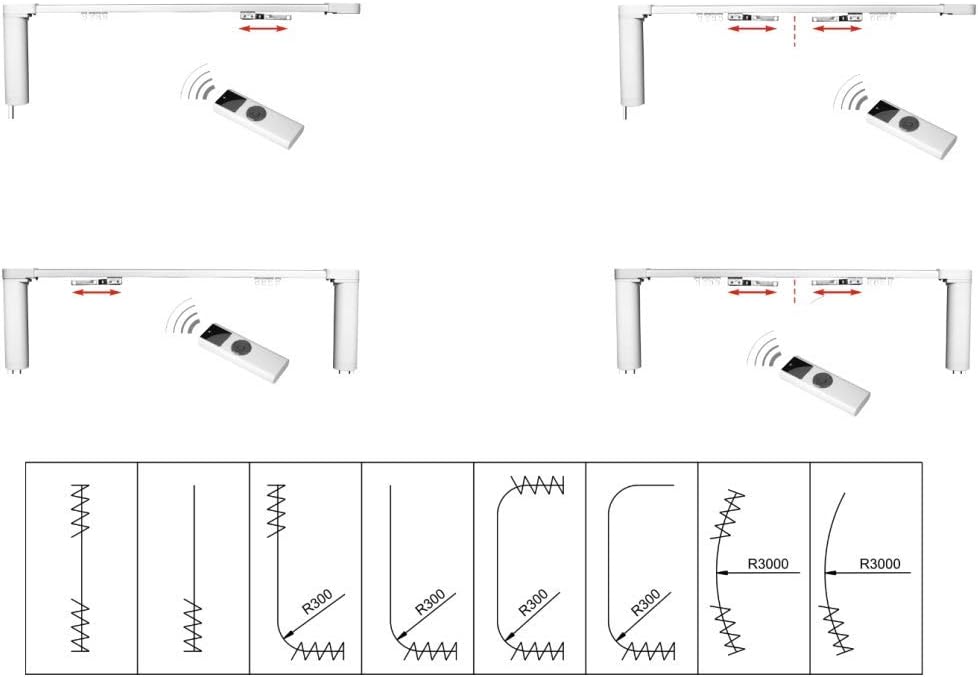 Custom Size Flexible Bendable Curved Electric Motorized Traverse Remote Controlled Drapery Track for Corner or Bay