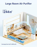 Air Purifiers For Home Large Room Up To 2200 sqft H13 HEPA Air Purifiers Filter With Fragrance Spong