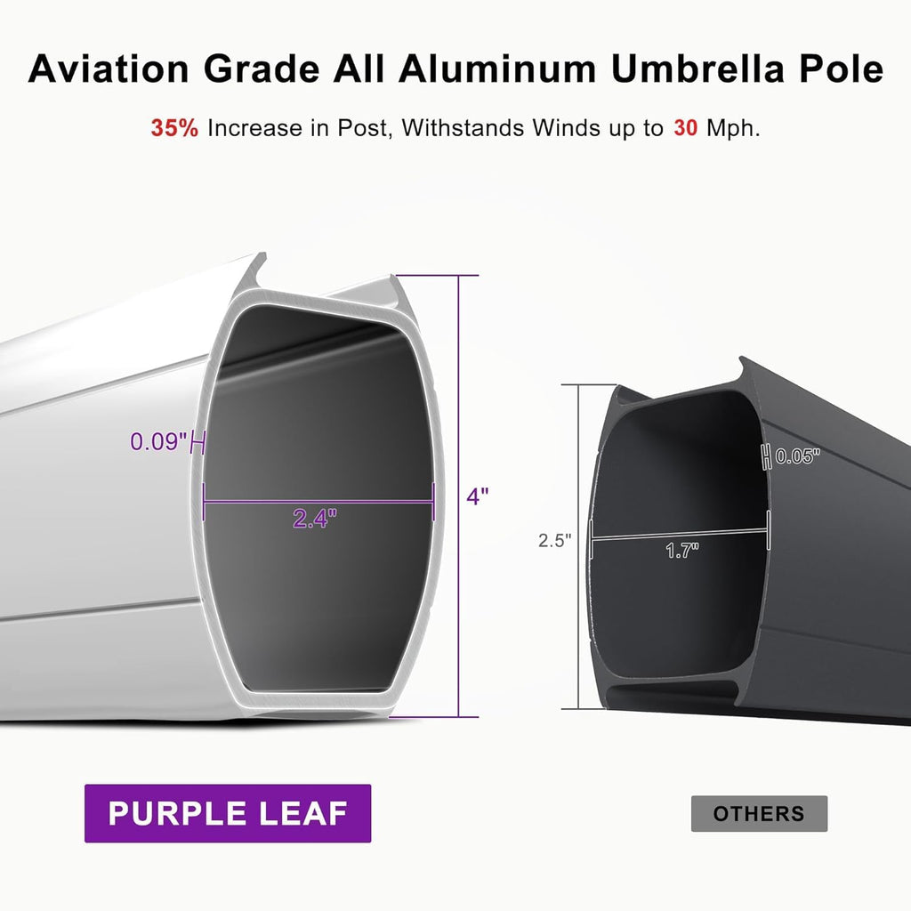 12 Feet Double Top Deluxe Square Patio Umbrella Offset Hanging Umbrella Cantilever Outdoor Market Garden Umbrella