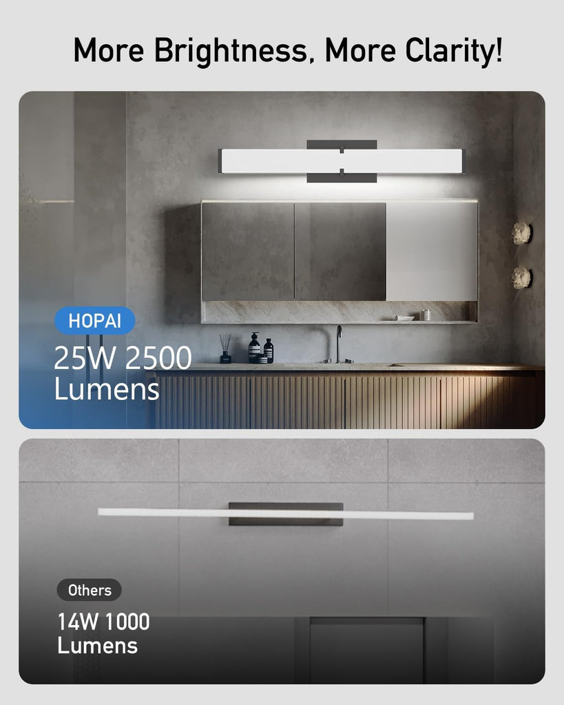 Modern 24IN Black Bathroom Vanity Light, 25W 2500 Lumen Dimmable, 5CCT, ETL Certified