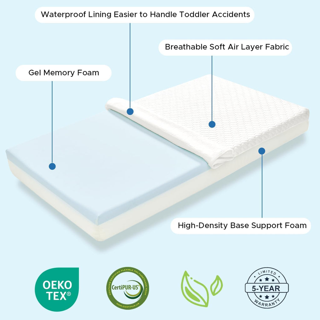 Crib Mattress, Dual Sided Memory Foam Toddler Bed Mattress | Breathable Removable and Washable Cover, 100% Knitted