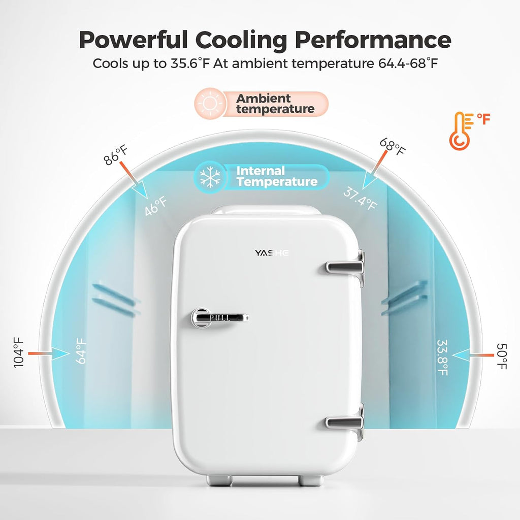 Mini Fridge, 4 Liter/6 Can Mini Makeup Fridge, 110V AC/ 12V DC Portable Thermoelectric Cooler&Warmer for Skincare