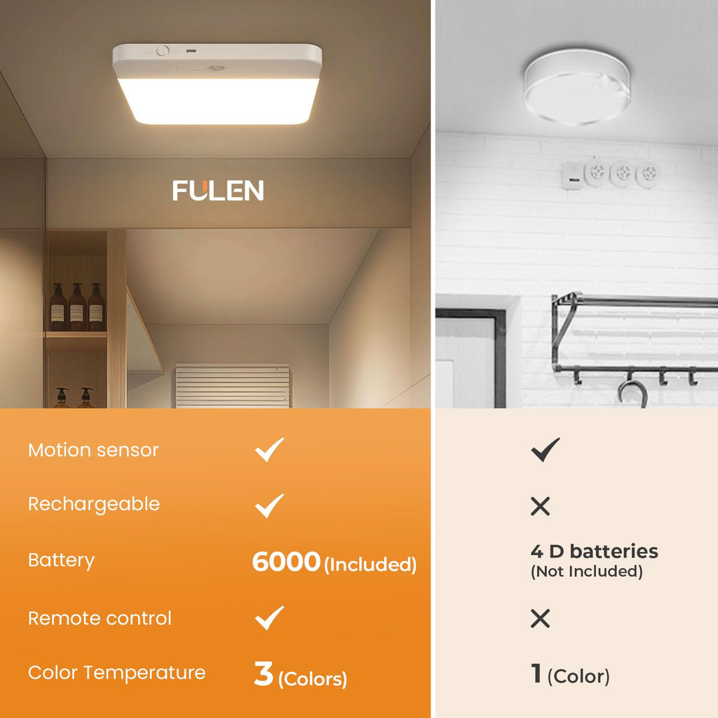 Motion Sensor Ceiling Light No Wiring, Rechargeable Closet Light