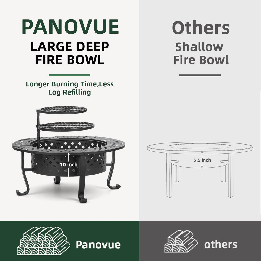 36 Inch Fire Pit with 2 BBQ Grills, Wood Burning Fire Pits for Outside with Lid & Fire Poker
