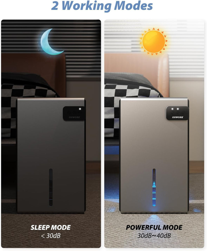 Dehumidifier, 95 OZ Dehumidifiers for Home (800 sq.ft)