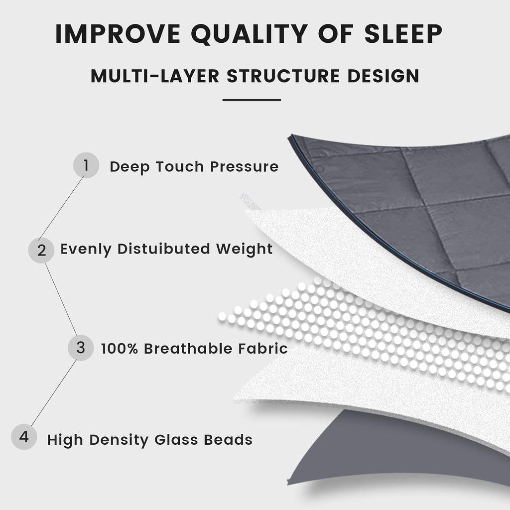 Weighted Blanket Queen Size (60''x80'' 20 lbs, Dark Grey), Breathable Weighted Blanket for Adults, Cooling Heavy