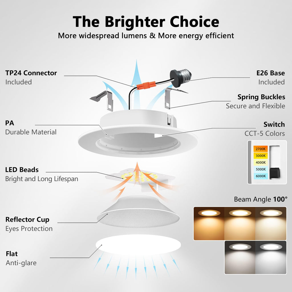 4 Inch Recessed Lights, 5CCT LED Can Lights, Dimmable, 24 Pack,White
