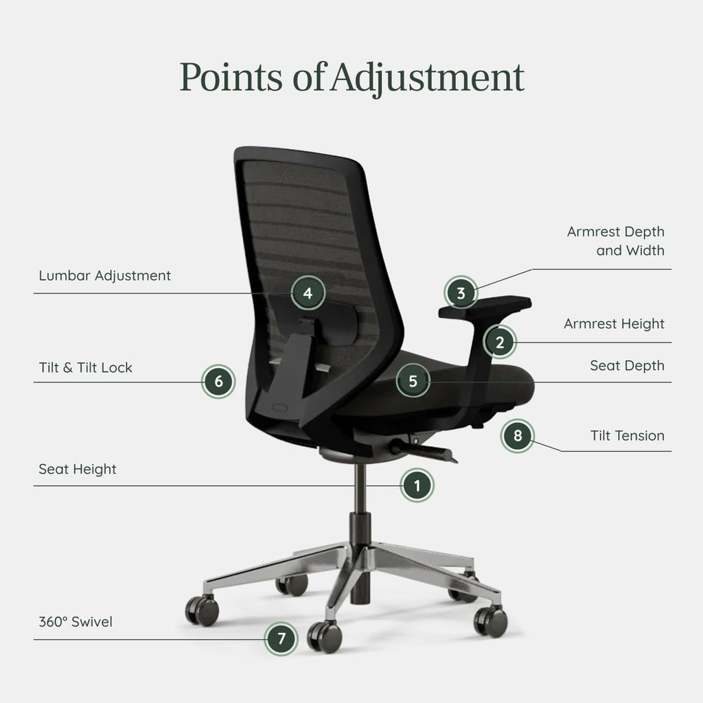 Ergonomic Chair - A Versatile Desk Chair with Adjustable Lumbar Support, Breathable Mesh Backrest, and Smooth Wheels