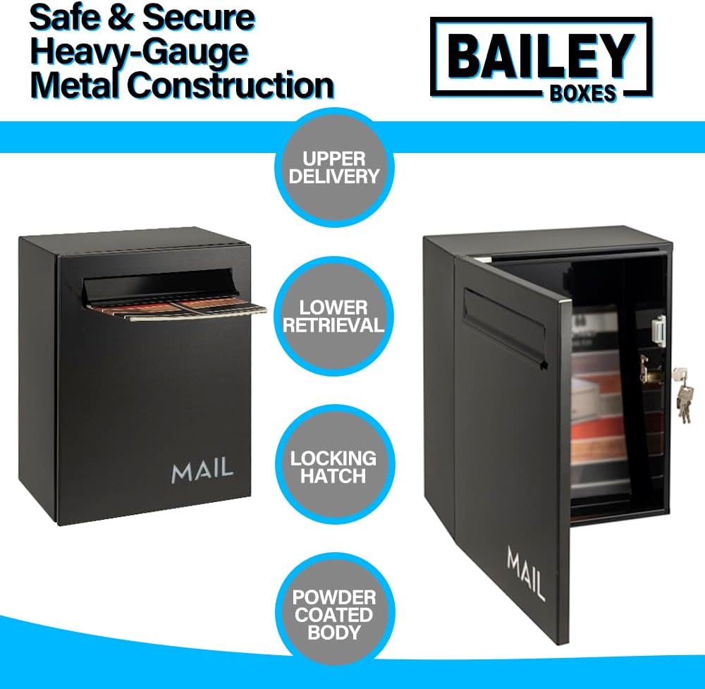 Brick-in Chute Through The Wall Stainless Steel Mailbox - Modern Architectural Locking Design - 8.75" H x 15.75" W