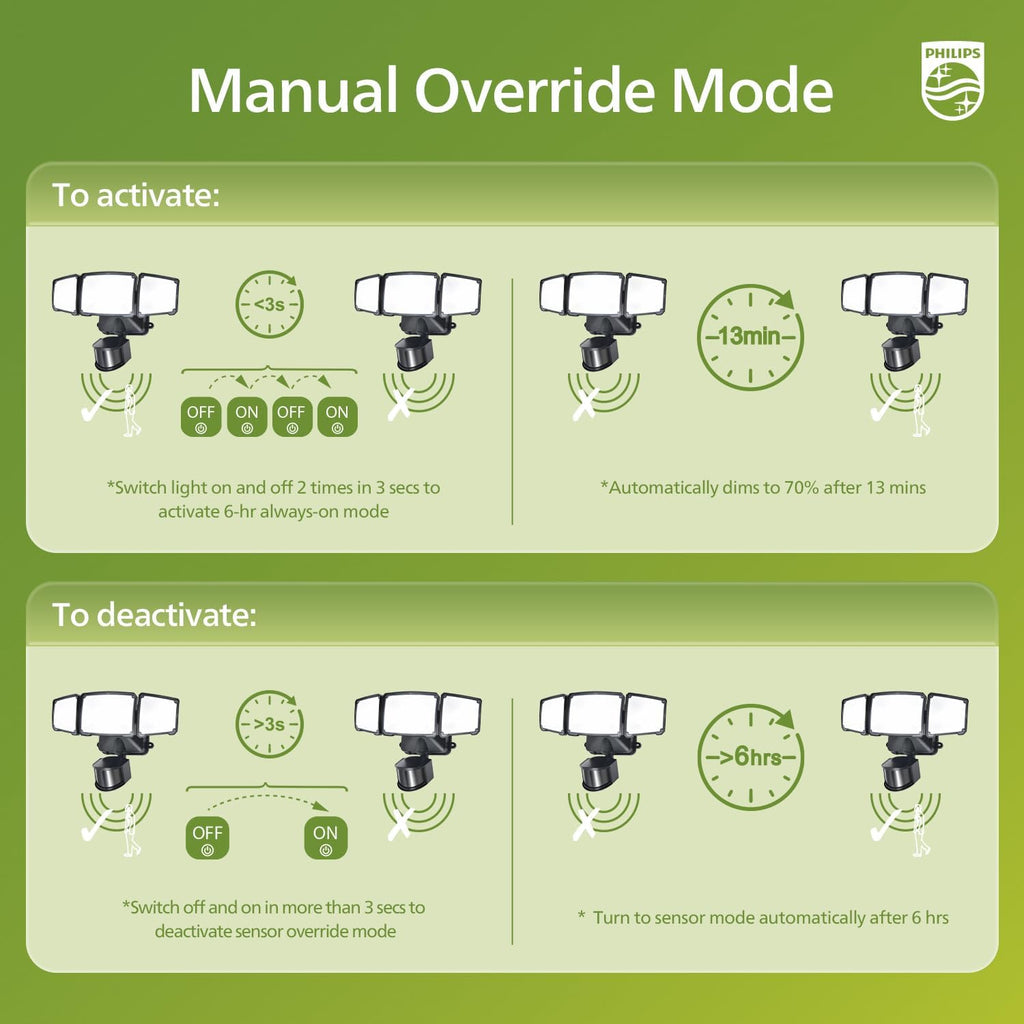 36W Motion Sensor Security Lights Outdoor, 3800 LM LED Dusk to Dawn Plug in Flood Light, 3 Adjustable Heads, 5000K