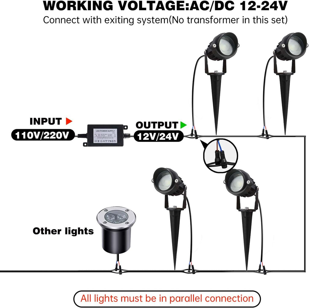 10W LED Landscape Lights 12V Outdoor Spotlight with Connectors Low Voltage Landscape Lighting Warm White Waterproof