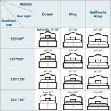 Soft Oversized King Comforter 120"x120" Marshmallow Lightweight Quilted Down Alternative All Season Mellow Sleep 8