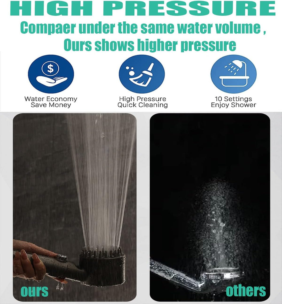 Shower Head with Handheld, Shower Heads High Pressure