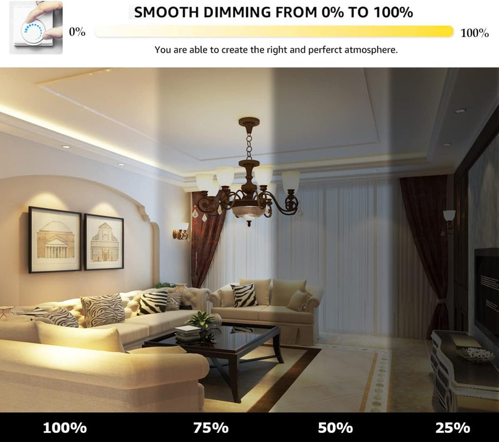 Dimmable E26 g16.5 led Mini Globe Edison Bulb LED Filament Bulb 4W 3000K Warm White 40W Equivalent for Pendant