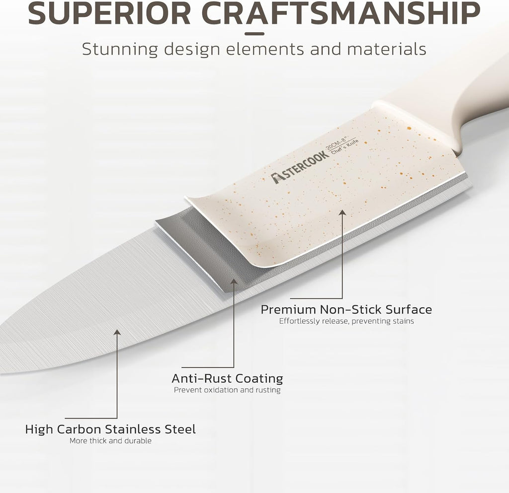 Knife Set, 15 Pieces Kitchen Knife Set with Sharpener Block, German Stainless Steel Knives with Anti-Rust Coating