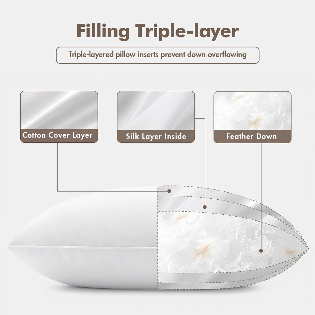 18x18 Feather Down Pillow Inserts Fluffy for Chop Look - Set of 2
