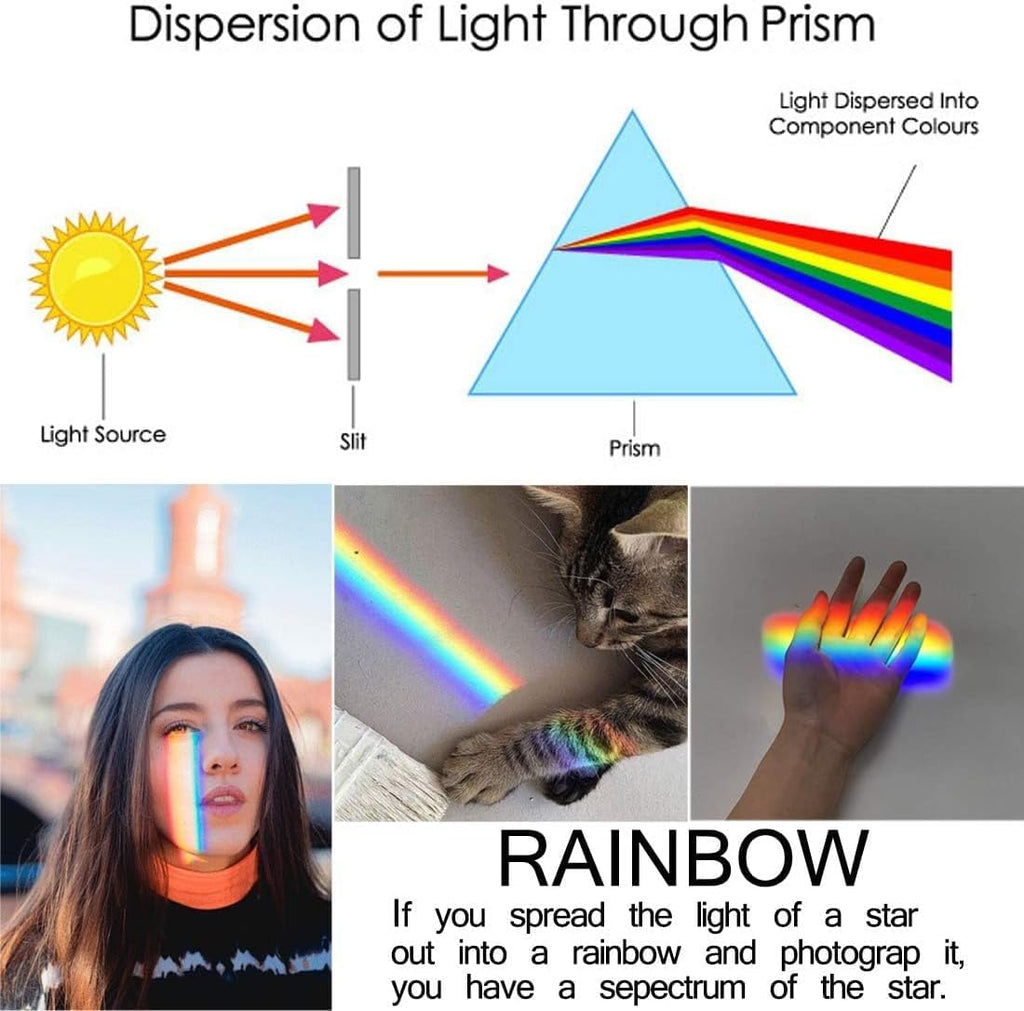 4 Pack K9 Optical Crystal Photography Prism Set for Teaching - Photography Accessory, Include 50mm Crystal Ball