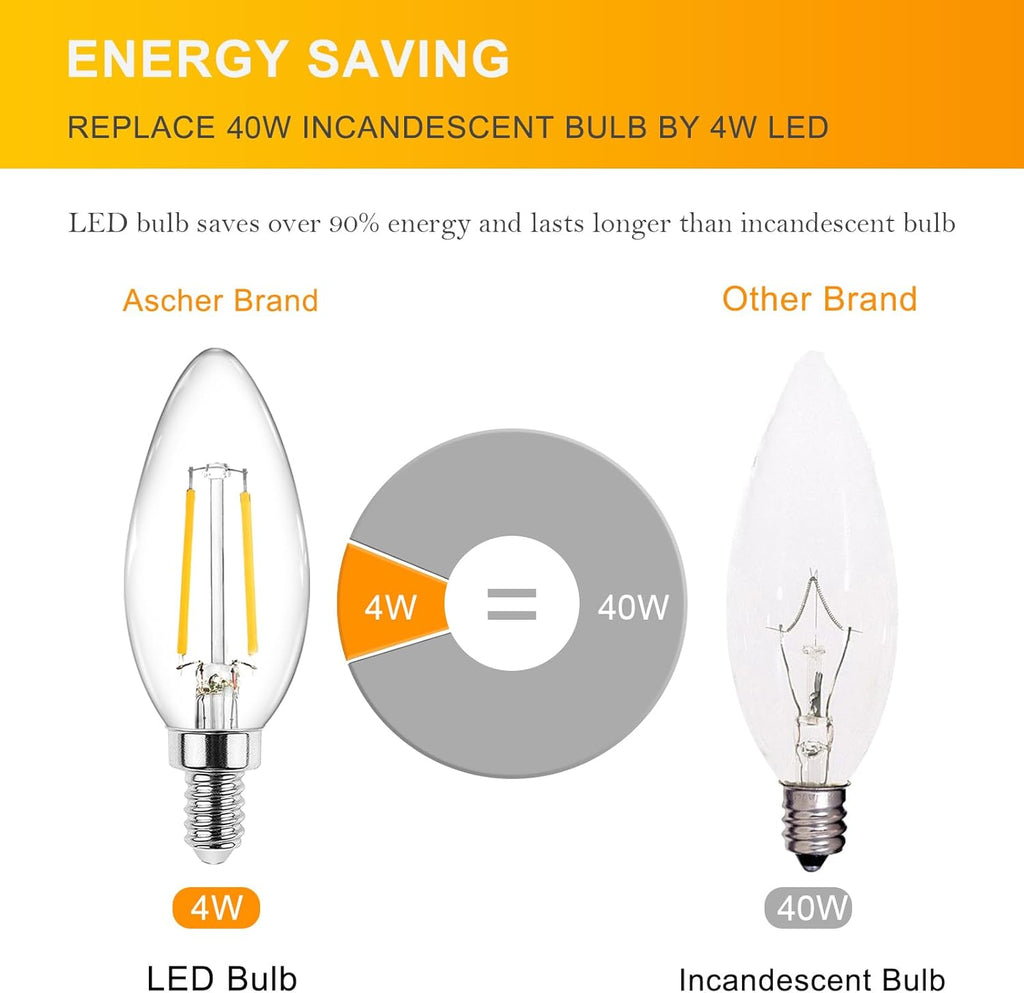 E12 LED Classic Candelabra Clear Light Bulb, 4W, Equivalent 40W, Warm White 2700K, Non-Dimmable, Filament Clear
