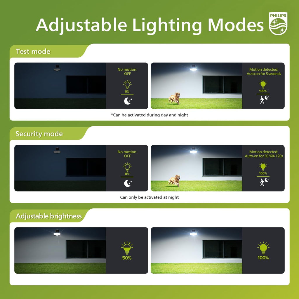 3600LM Solar Security Lights, 5000K Waterproof Dimmable LED Motion Sensor Outdoor Lights, 3 Adjustable Heads w/16ft