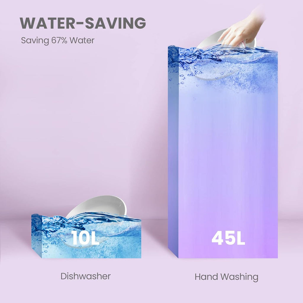 Portable Mini Dishwasher, Countertop, 6 Place Settings, with 8 Washing Programs, Speed, Baby-Care, ECO& Glass