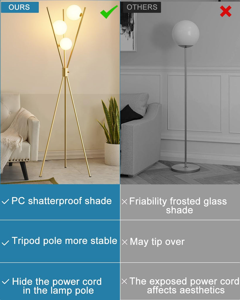 Tripod Floor Lamp Stepless Dimmable Globe Modern Floor Lamp Gold Standing Lamps with Stable Base& 3PCS 3000K Bulbs