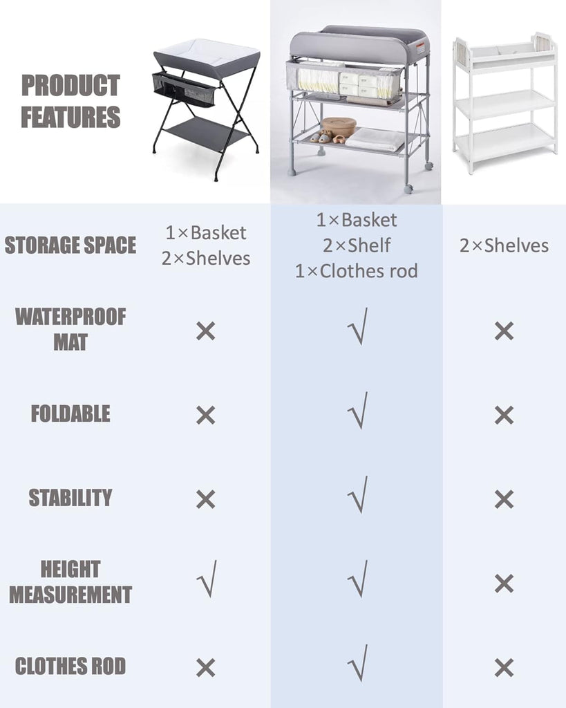Diaper Changing Station, Portable Changing Table for Baby, Waterproof, Folding Portable Changing Station, Adjustable