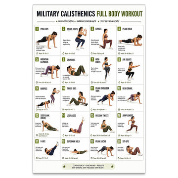 Military Calisthenics Workout Chart Print Poster 24x36in Unframed for Women No Equipment Bodyweight Full Body
