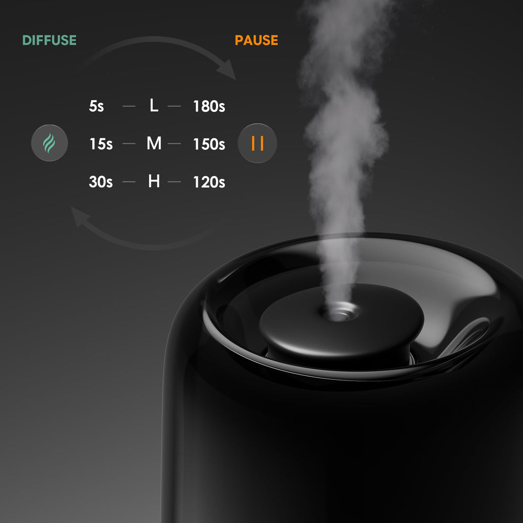 RDG Waterless Oil Diffuser with Rainbow Light, Black Starter Kit