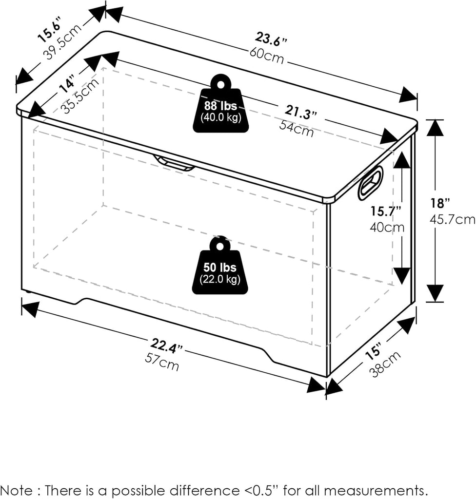 Basic Storage Chest, Storage Bench with Safety Hinged Soft Closed Lid, Storage Box, 15.6 x 23.6 x 18, White