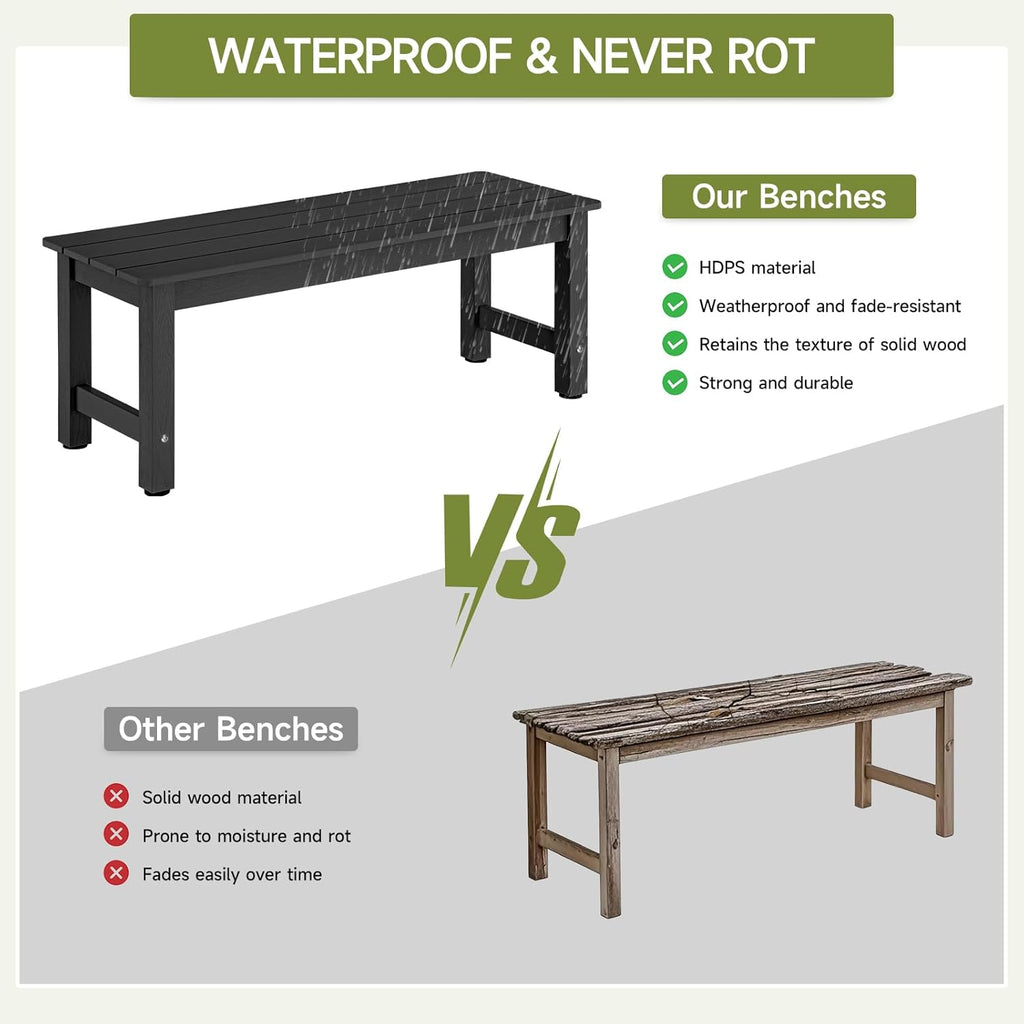 Outdoor Benches Weatherproof, 2-Person Poly Lumber Garden Bench, Black | All-Weather Patio Bench Will not Rot and