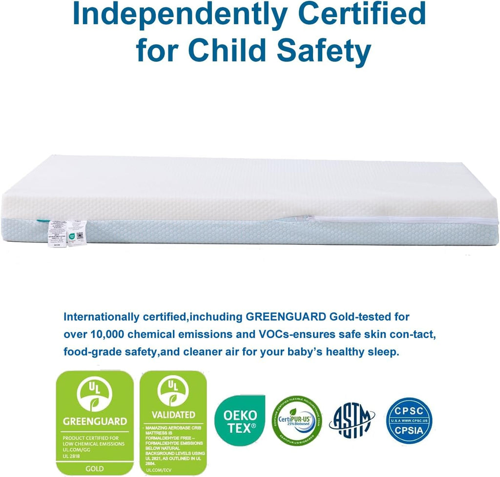 Mini Crib Mattress 38" L x 24" W, Dual-Sided Premium Foam Mattress with Removable and Washable Cover, Breathable