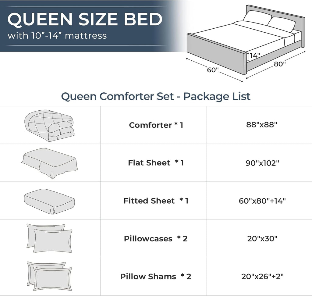 7 Pieces Comforter Set, All Season Reversible Bed in a Bag, Ultra Soft Bedding Set with Grey Comforter