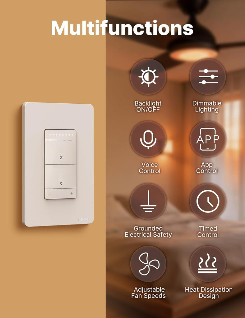 Star Ring Smart Ceiling Fan Control and Dimmer Light Switch, 2.4GHz WiFi Smart Switch, 4-Speed & 1-100% Dimmable